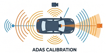 ADAS Calibration